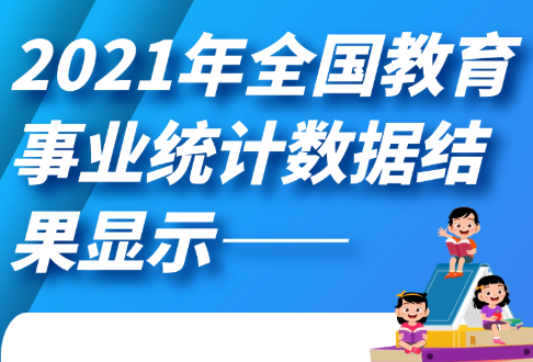 关注！2021年全国教育事业统计主要结果发布